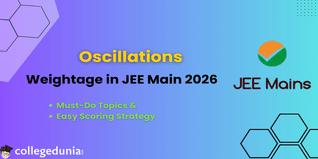 Oscillations Weightage in JEE Main 2026: Must-Do Topics & Easy Scoring Strategy