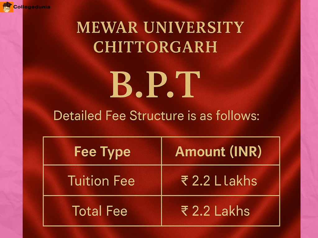  Mewar University Chittorgarh B.P.T fee structure 