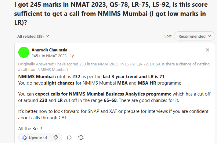 Is 250 a good score in NMAT Quora
