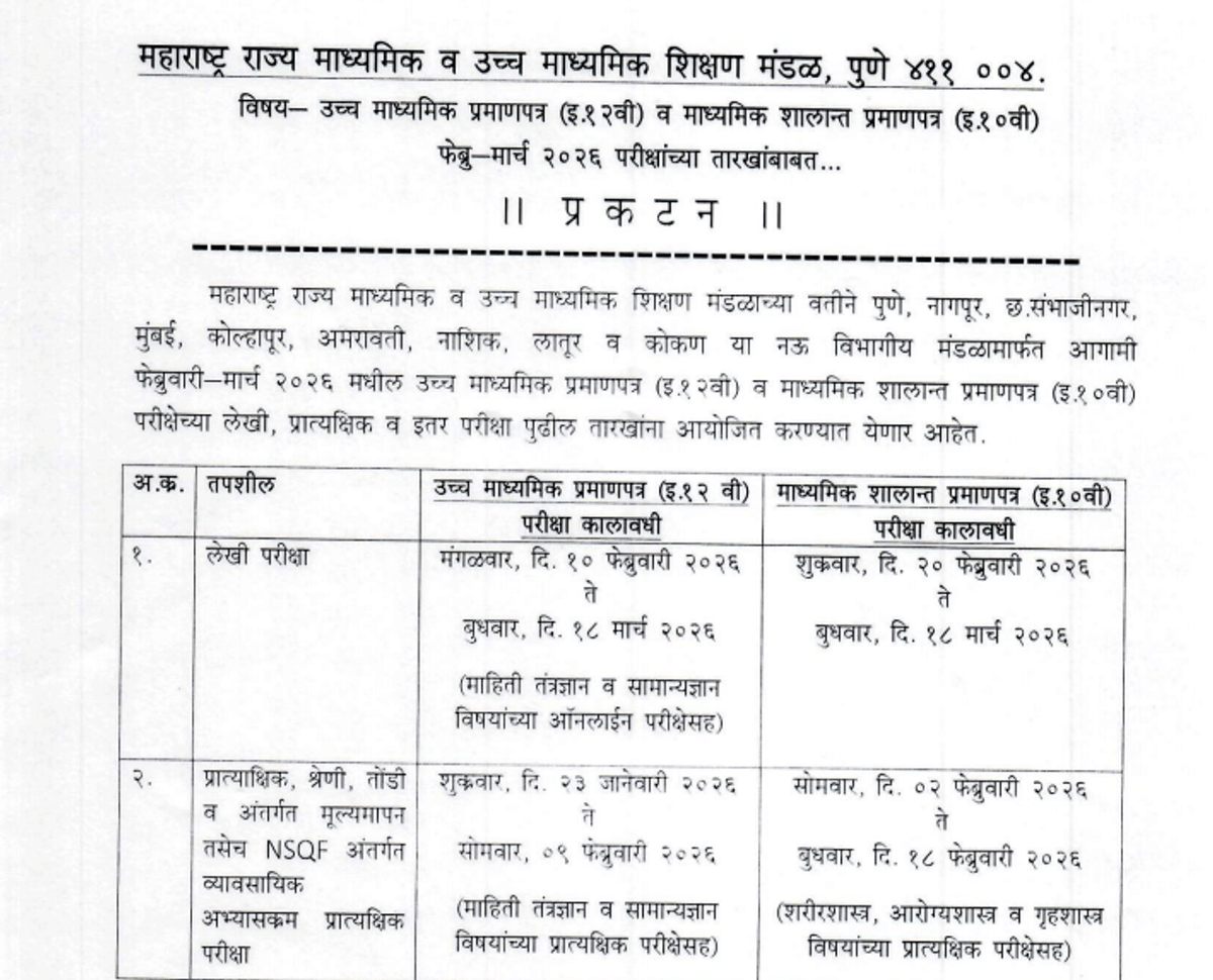 Maharashtra HSC Exam 2026: Important Dates