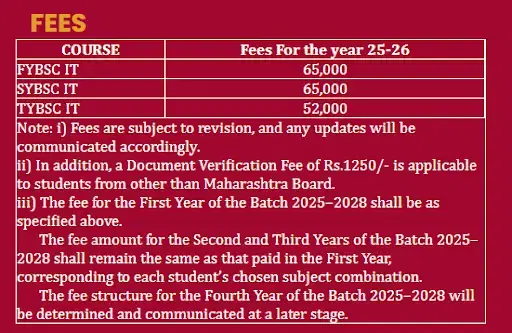 St Xavier's Mumbai B.Sc (IT) Fees 2026