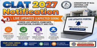 CLAT 2027 Notification (Expected Soon) @consortiumofnlus.ac.in - Check Live Updates, Exam Date, Registration, Eligibility and Fees