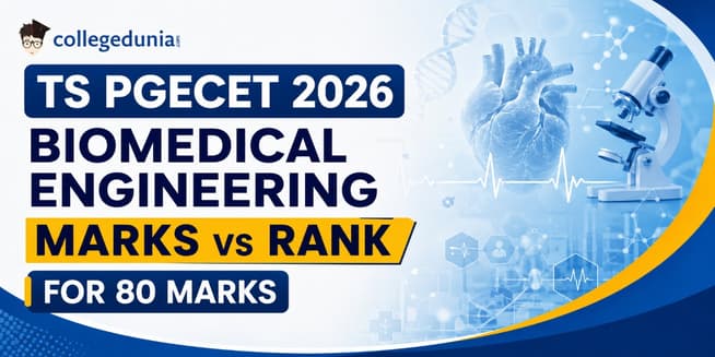 TS PGECET 2026 Biomedical Engineering Marks vs Rank for 80 Marks