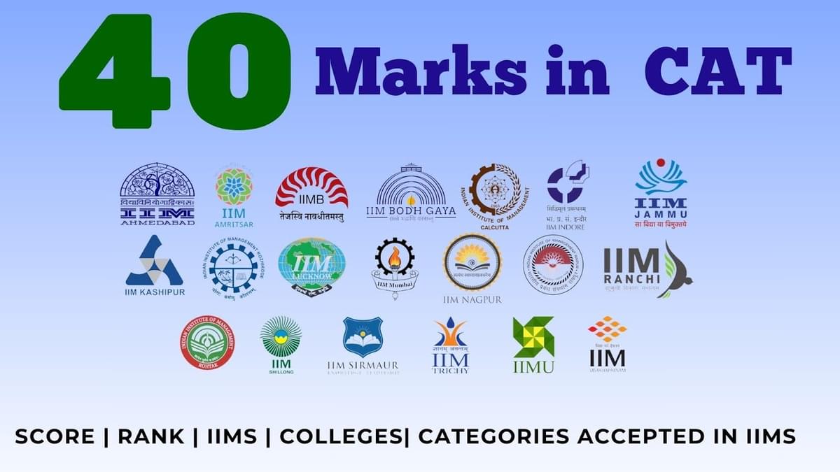 40 Marks in CAT Percentile for 2024