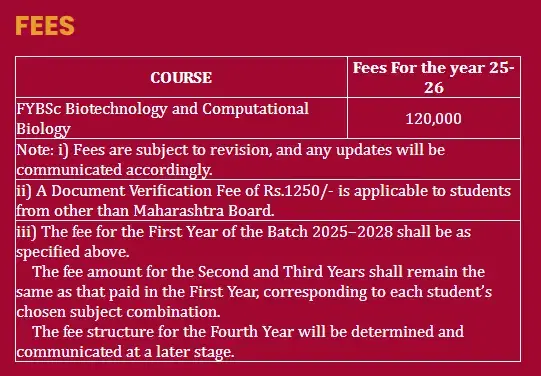 St Xavier's Mumbai B.Sc (Biotechnology and computational biology) Fees 2026