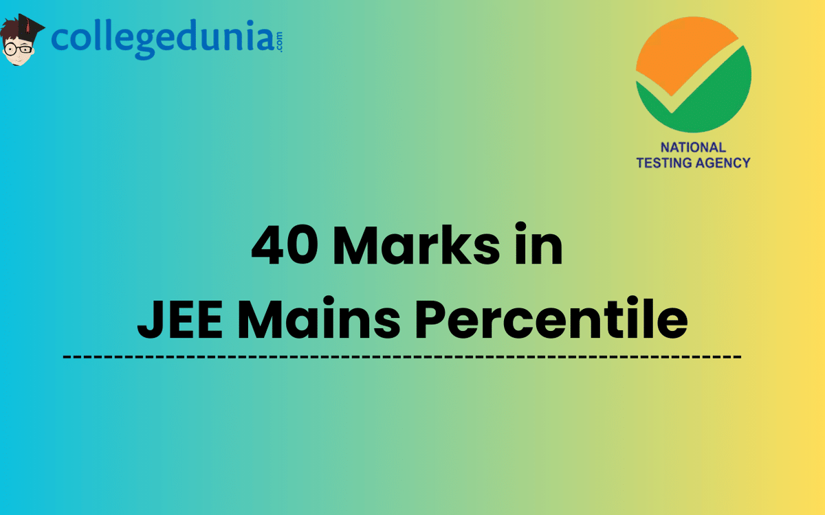 40 Marks in JEE Mains Percentile