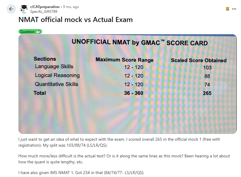 NMAT Score vs Percentile for Different Colleges