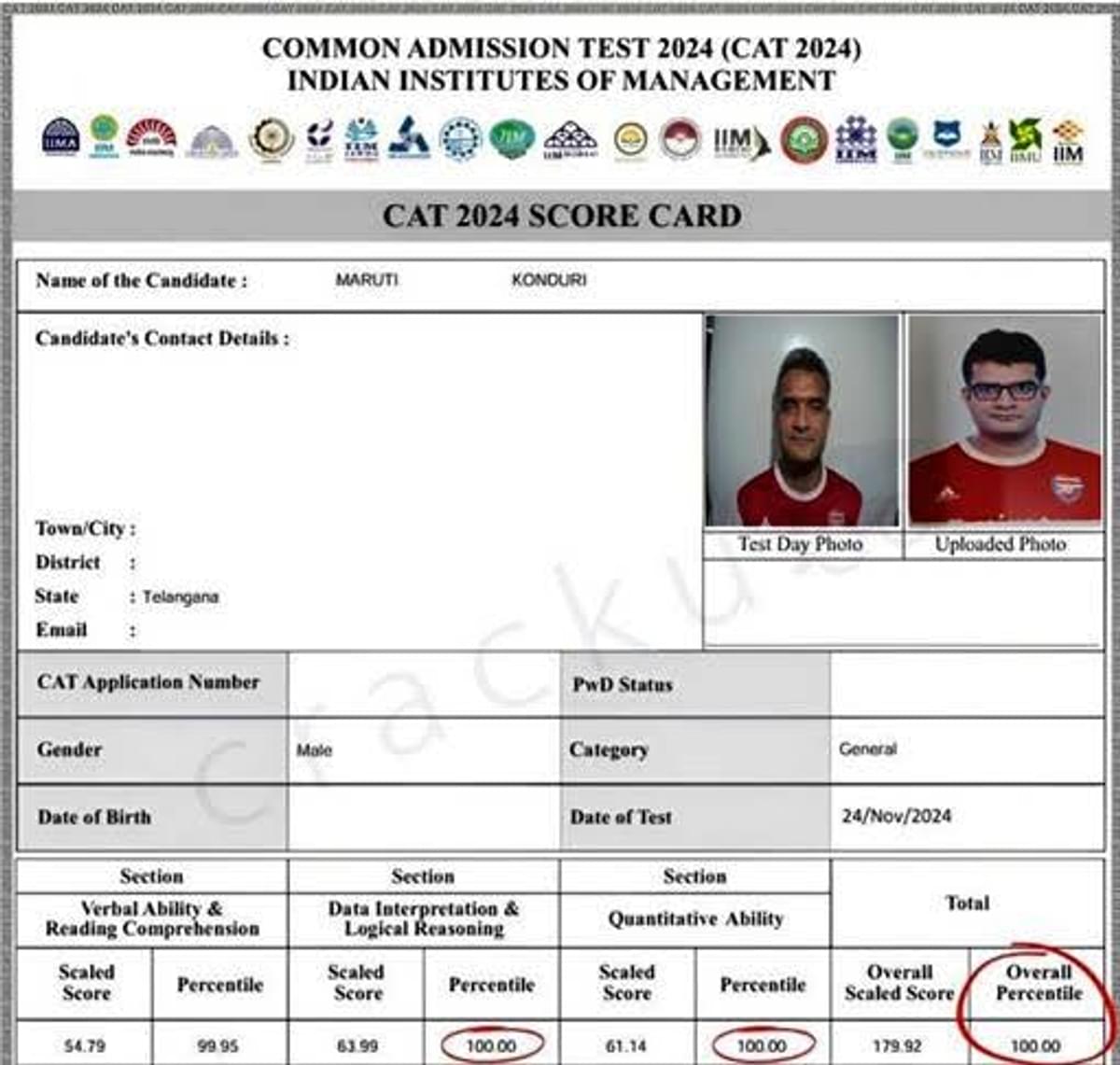 Who is Maruti Konduri, and his highest score in CAT 2024?