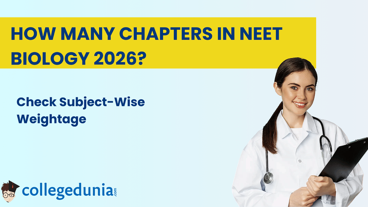 How Many Chapters in NEET Biology 2026: Unit-Wise Chapter List