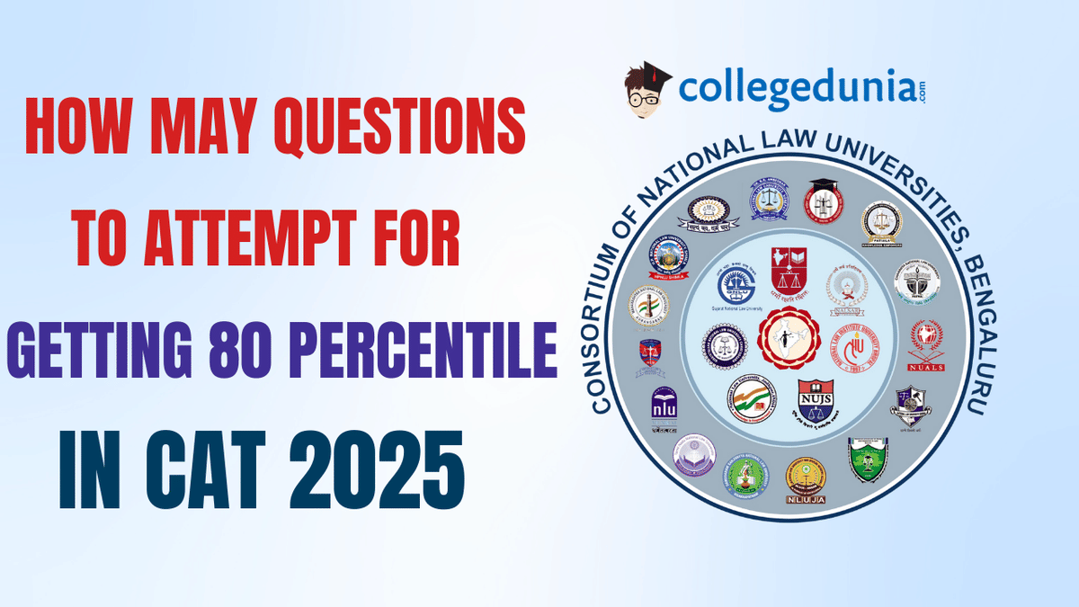 How Many Questions to attempt in CAT to get 80 Percentile?