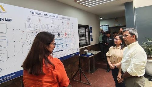 Raghav Gupta reviewing the FIIBX Future Navigation Map at the launch