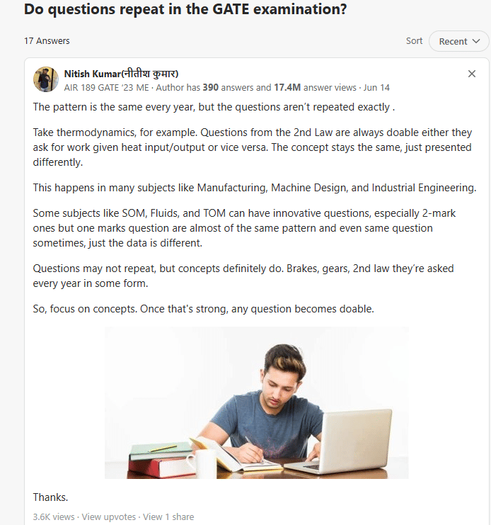 Topics with Repeated Questions in GATE