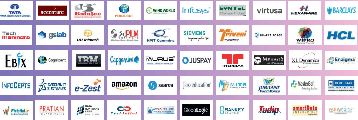 Nagpur Institute of Technoloy Top Recruiters