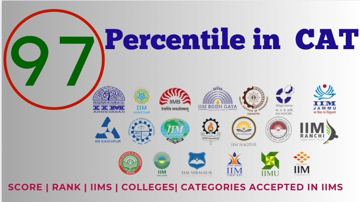 97 Percentile in cat