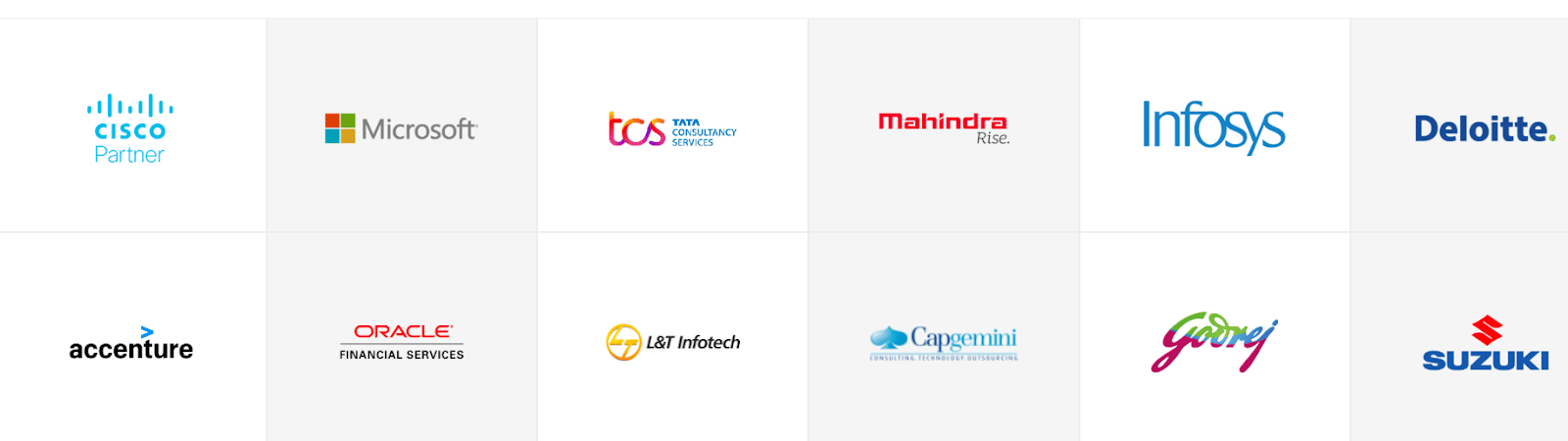 KJSCE Top Recruiters