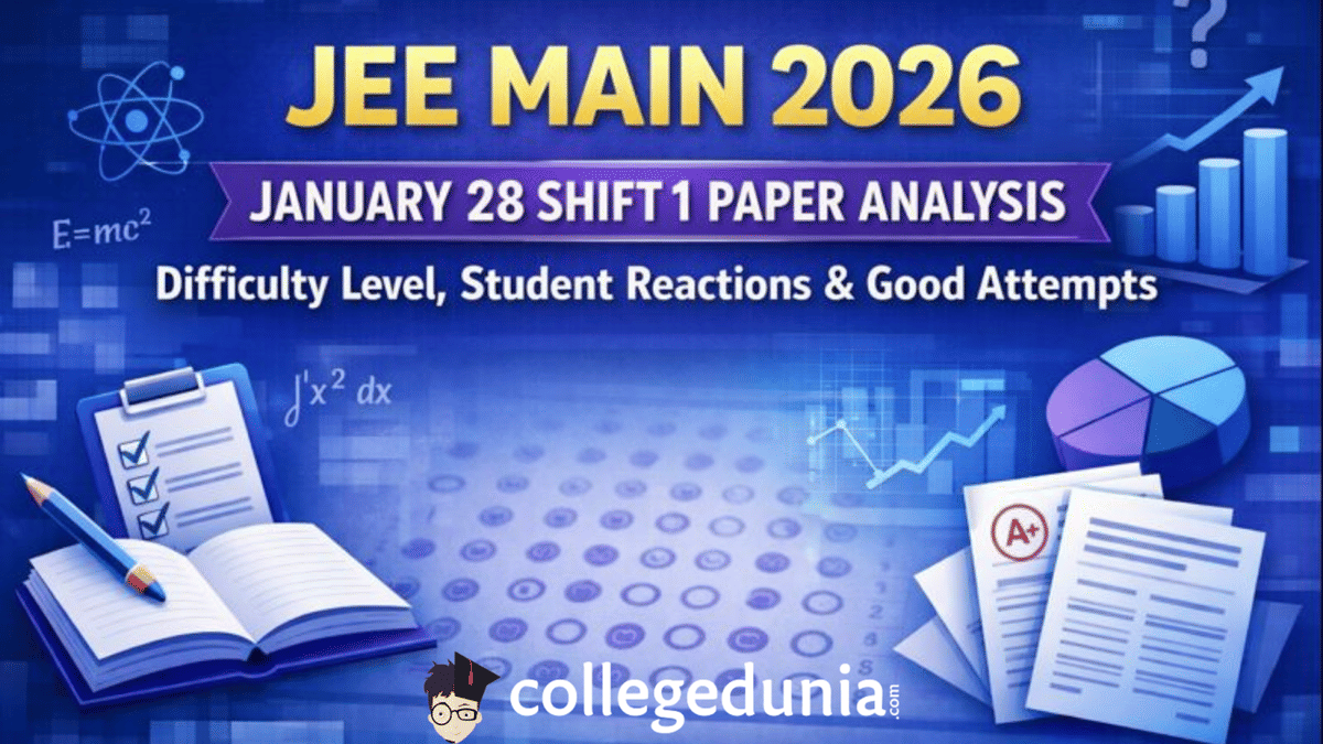 JEE Main 2026 January 28 Shift 1 Paper Analysis