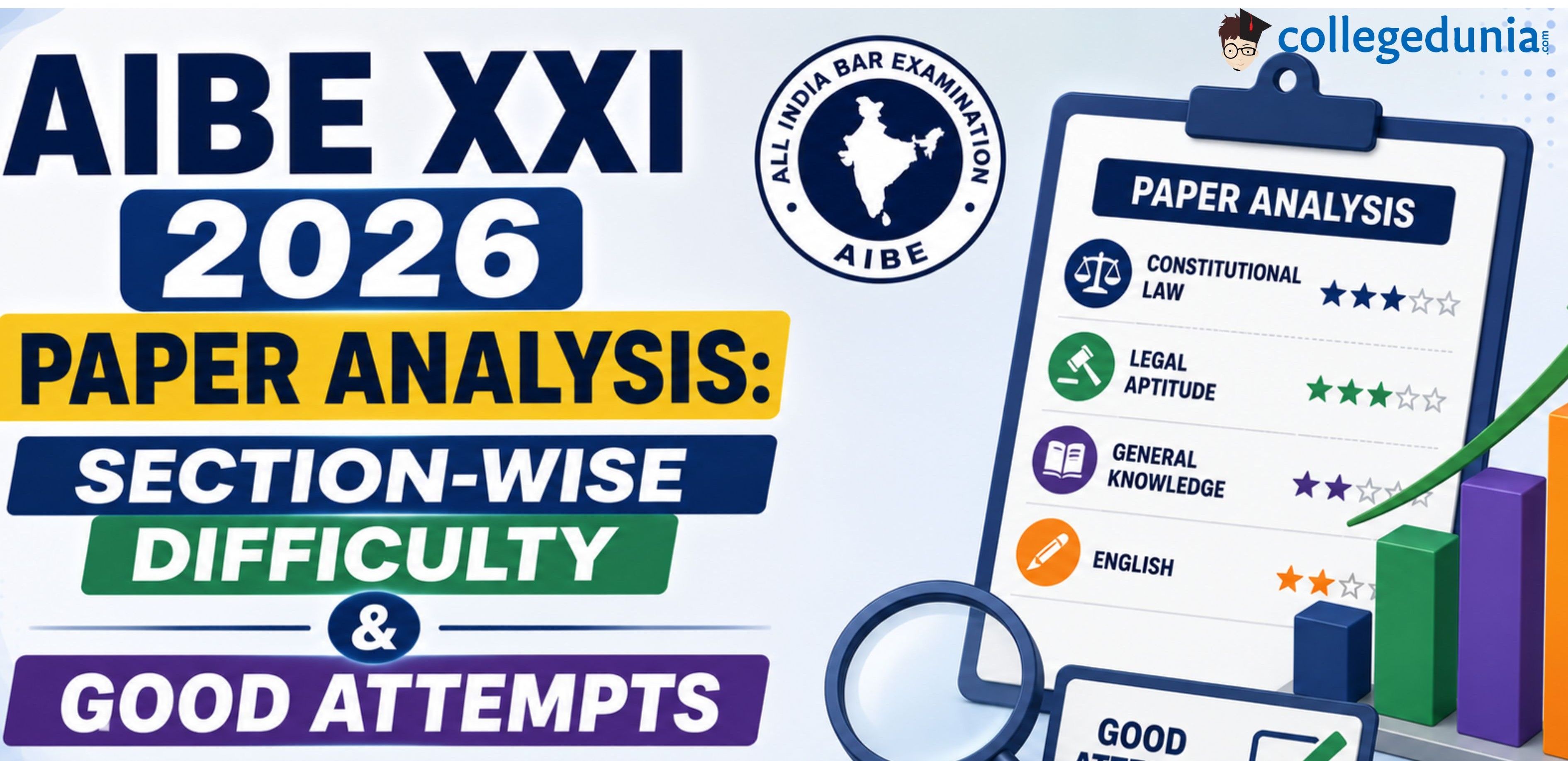 AIBE XXI 2026 Paper Analysis