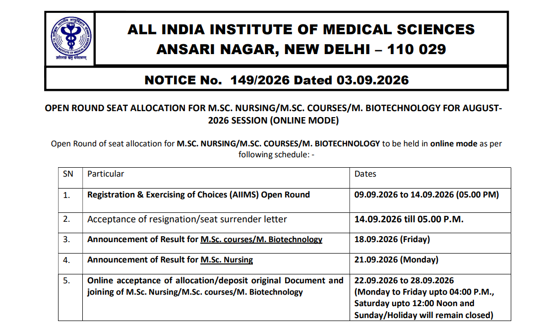 AIIMS MSc Open Round 2026 Important Dates