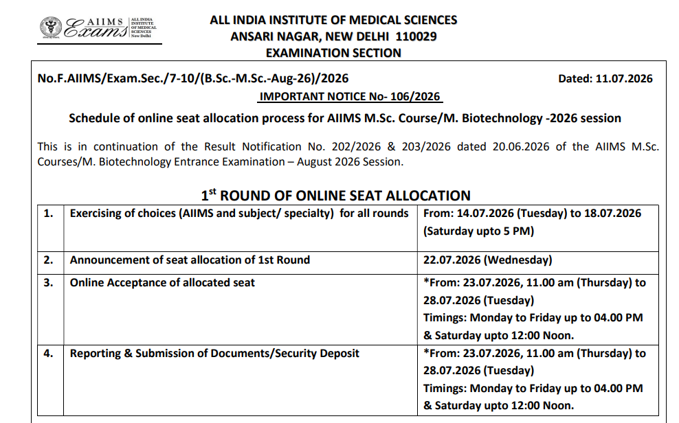 AIIMS MSc Counselling 2026