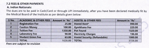 AIIMS Delhi fees screenshot