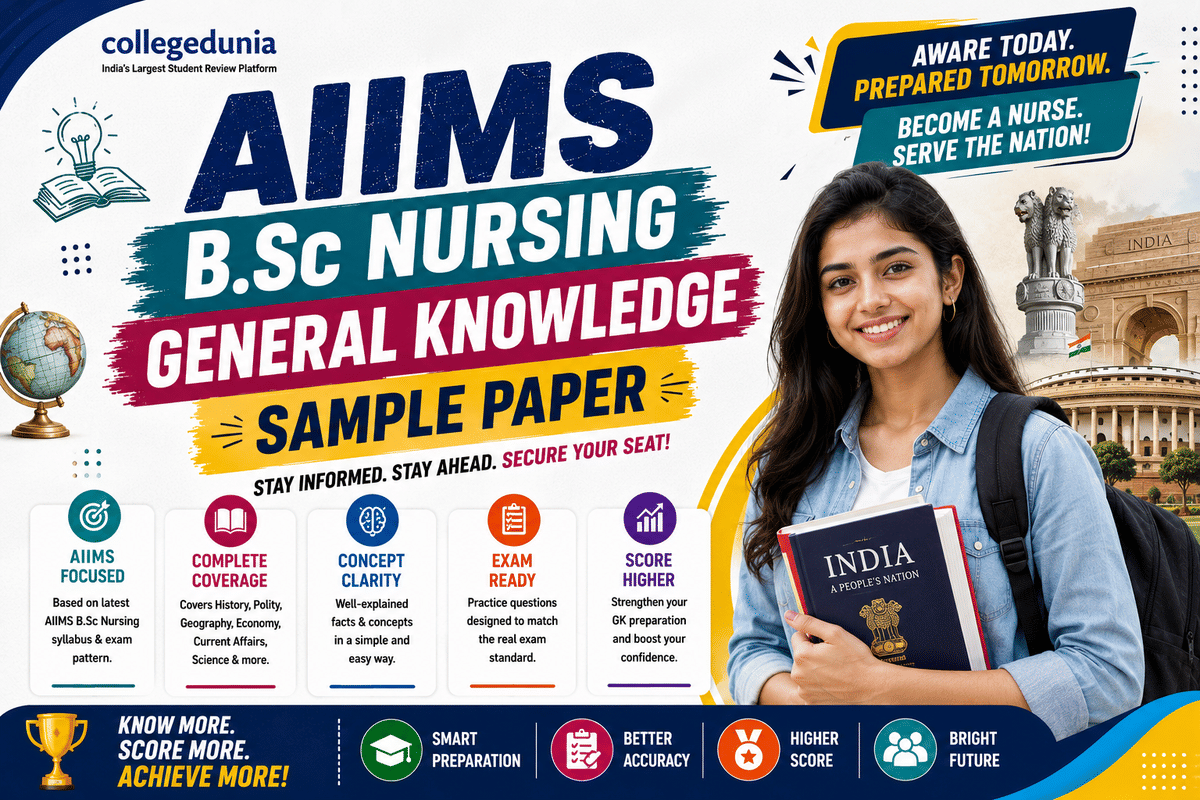 AIIMS GK Sample Paper