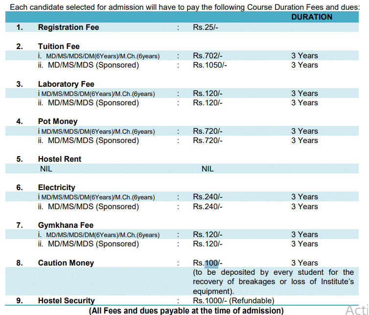 Fee Structure