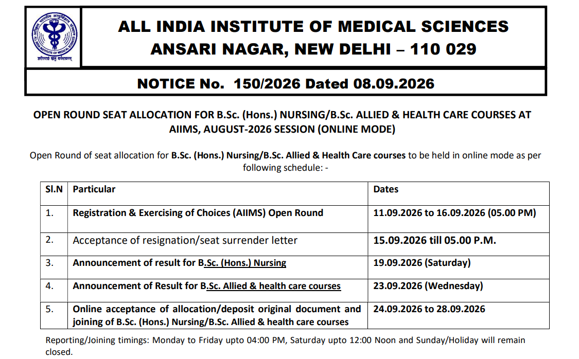 AIIMS Paramedical Open Round 2026 Key Details
