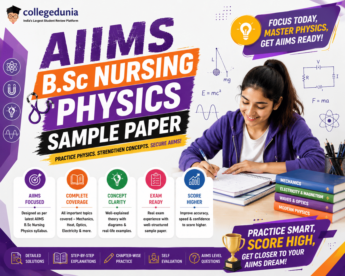 AIIMS Physics Sample Paper