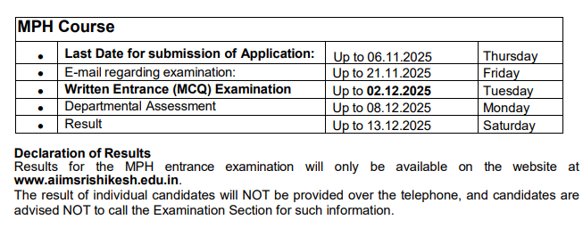 AIIMS Rishikesh MPH 2026
