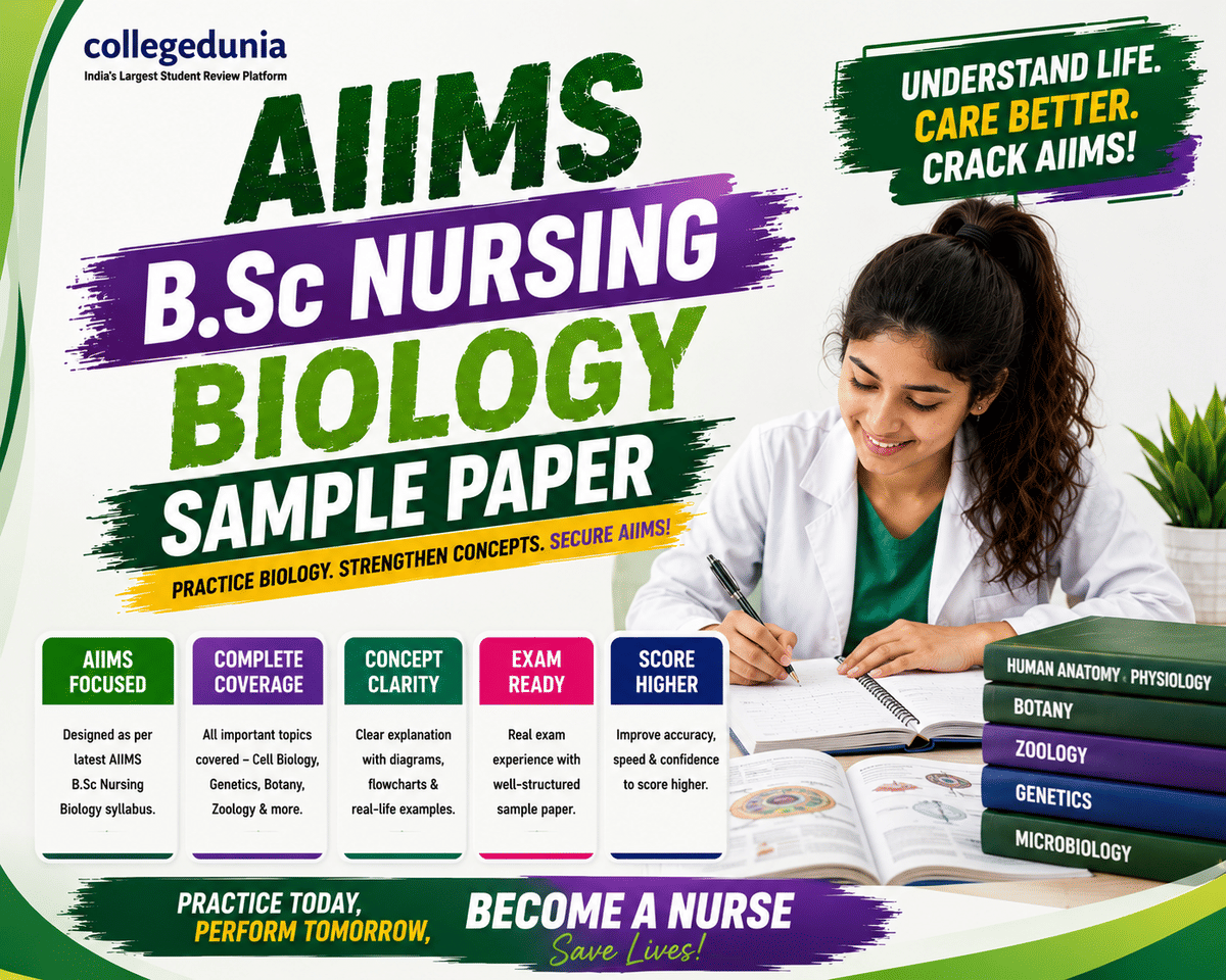 AIIMS Biology Sample Paper