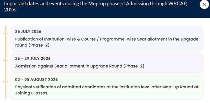 AJC Bose College Dates