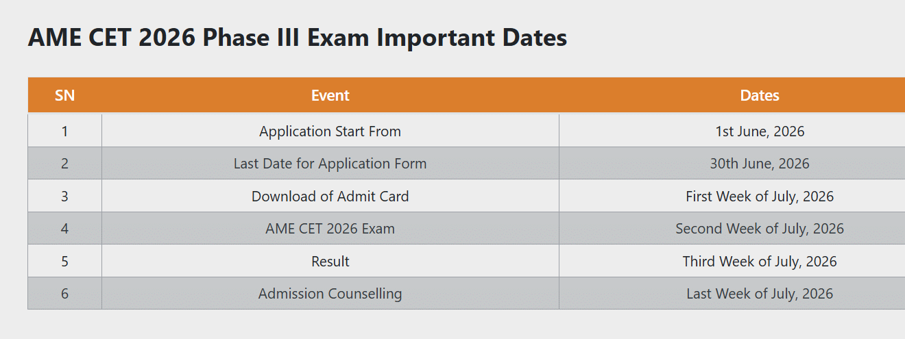 AME CET 2026 Phase 3 Registration Open Apply by June 30