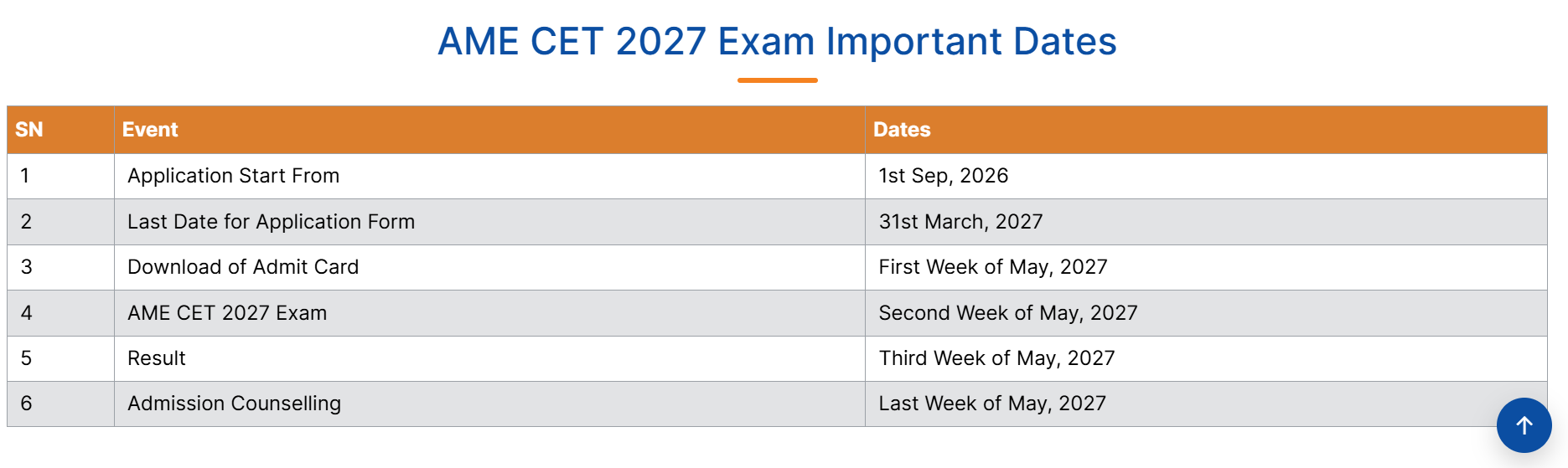 AME CET 2027 Important Dates