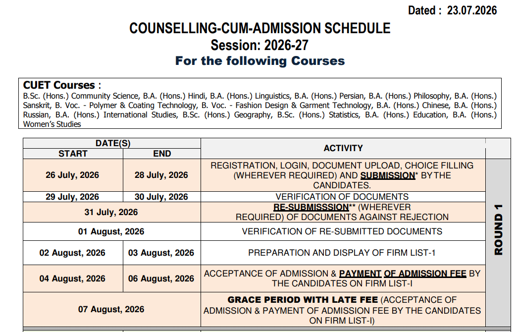 AMU UG Counselling 2026 Important Dates