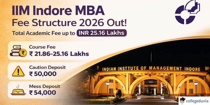 IIM Indore MBA Fee Structure 2026 out