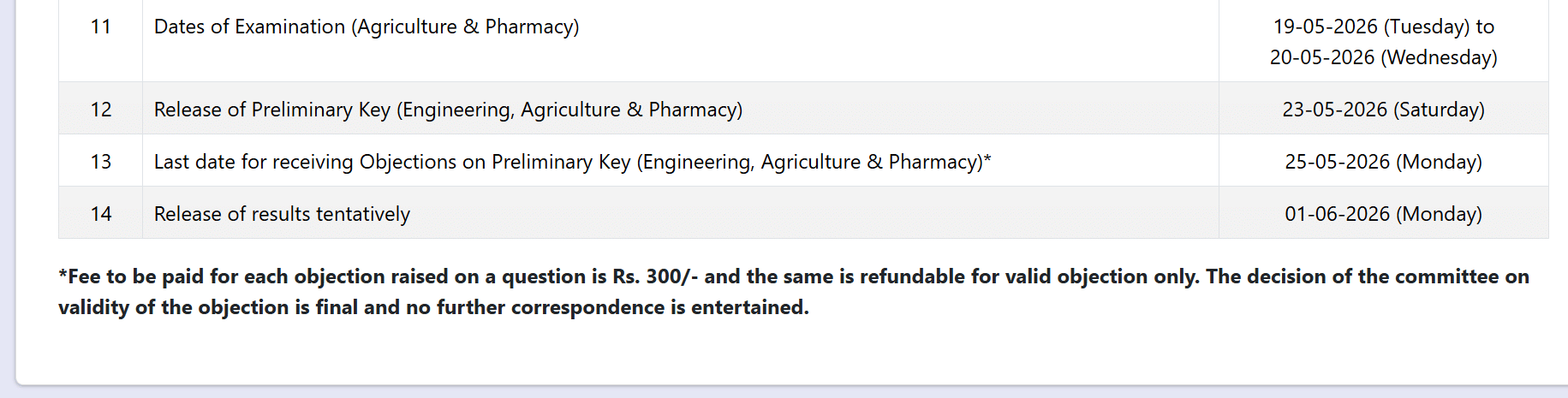  AP EAMCET 2026 Answer Key Soon