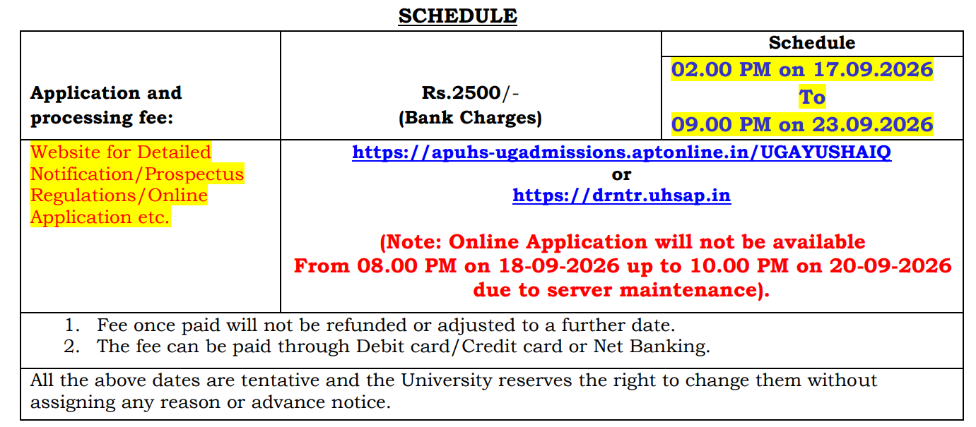 AP AYUSH UG Counselling 2026 Key Details