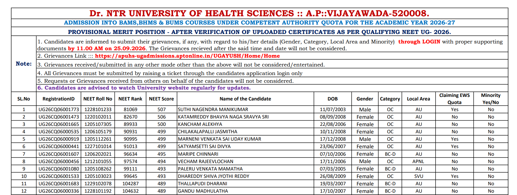 AP AYUSH UG 2026 Important Dates