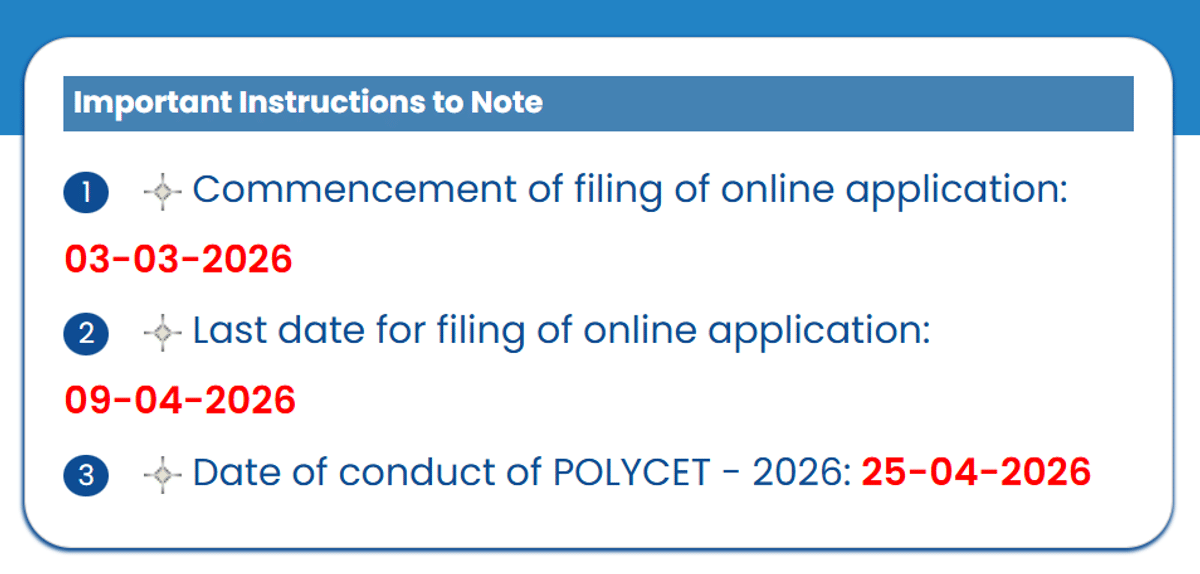 AP POLYCET 2026