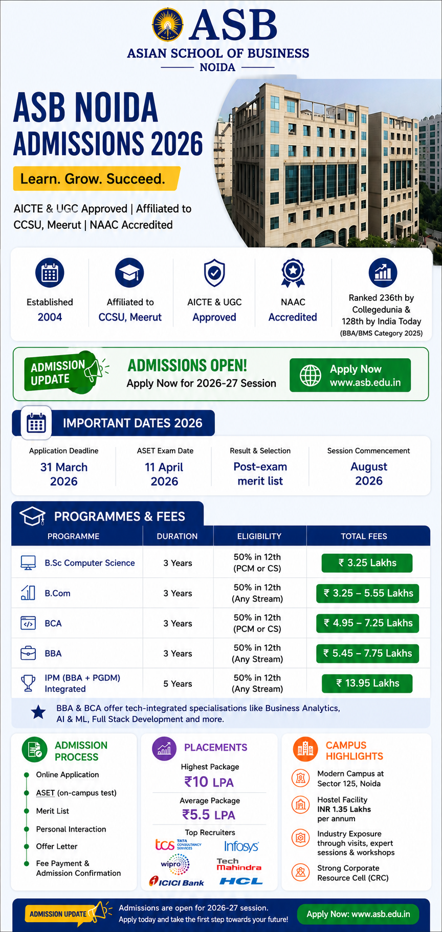 ASB Noida Key Highlights 2026