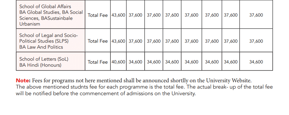 AUD UG Admission 2026