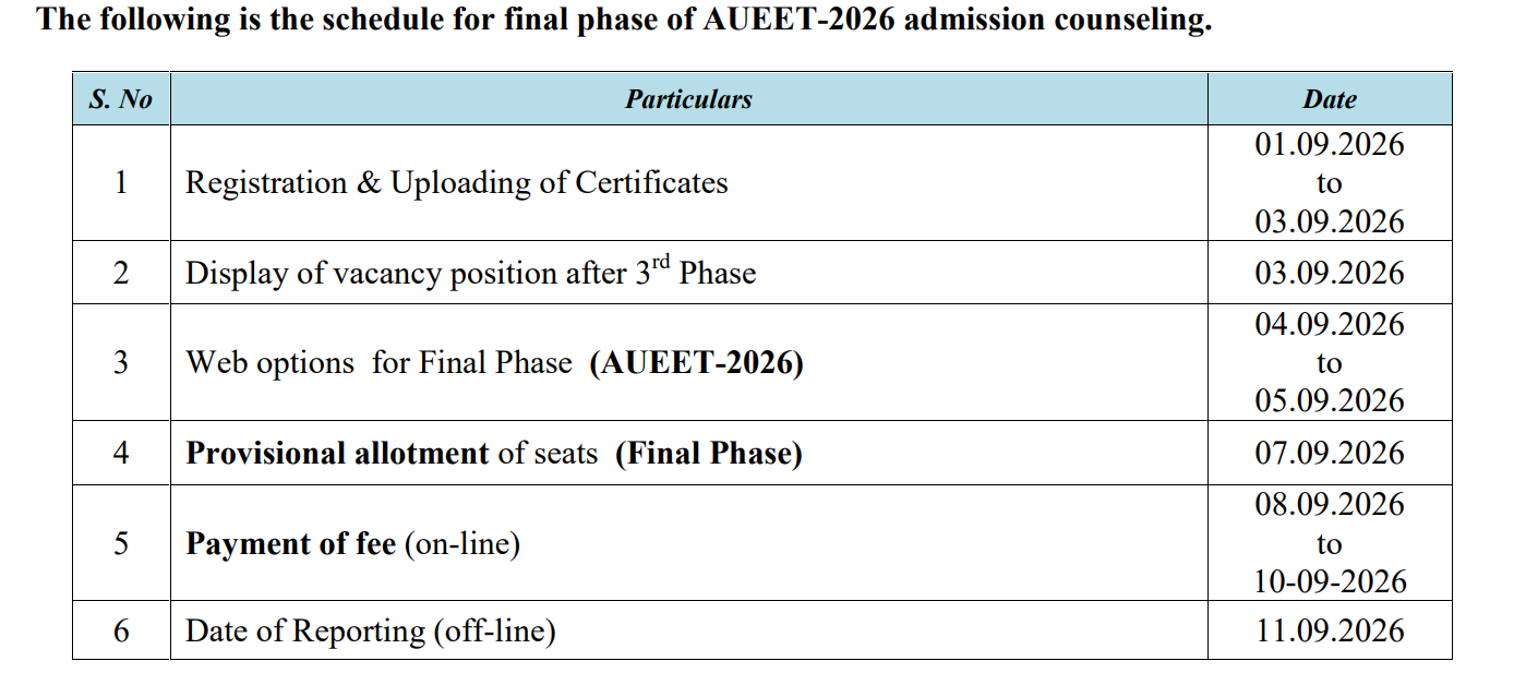 Key Details of AUEET 2026 Final Phase Counselling