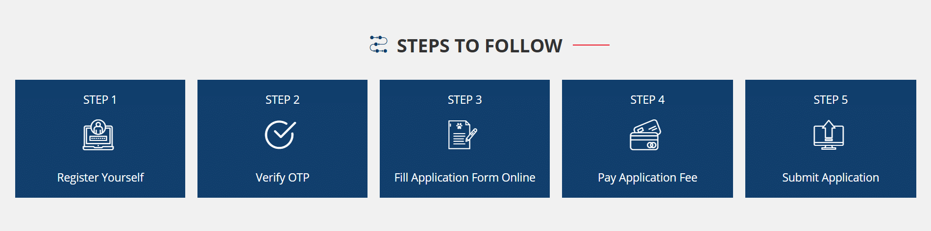 Adamas University Admissions Process 2026