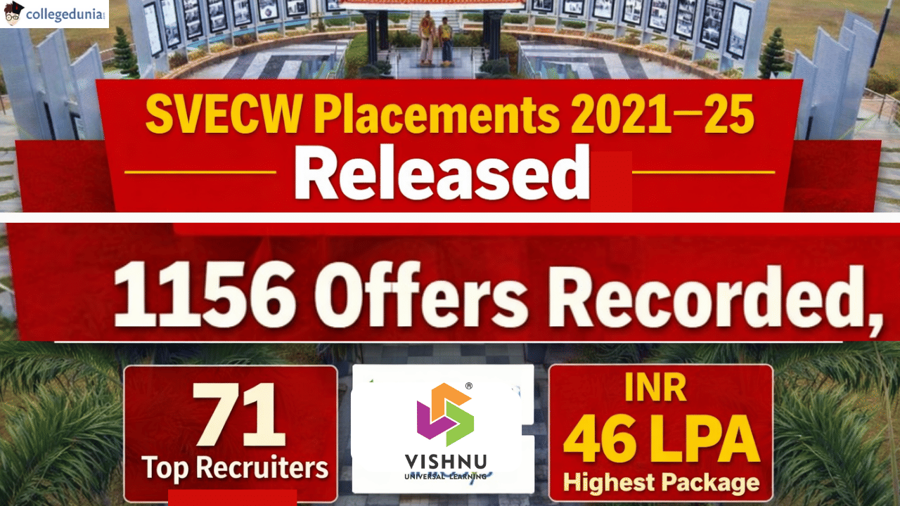 SVECW Placements 2021&ndash;25