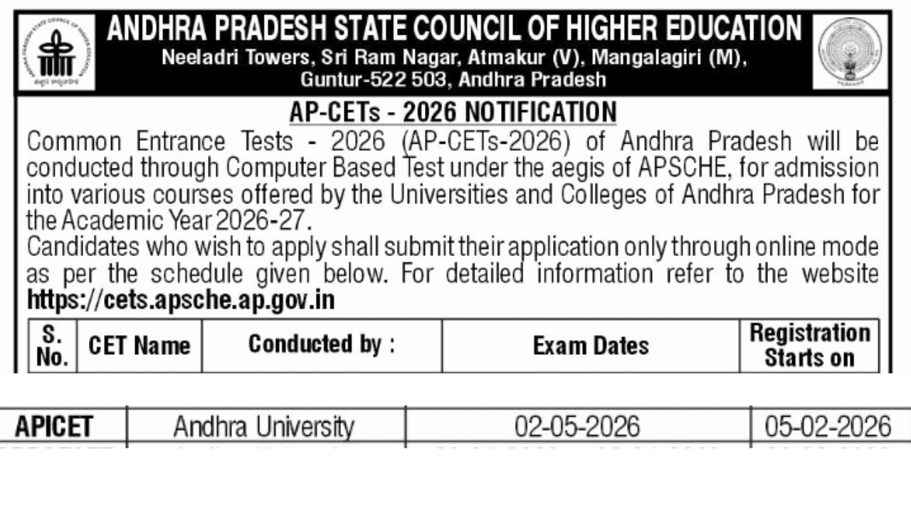 APICET 2026 @apsche.ap.gov.in