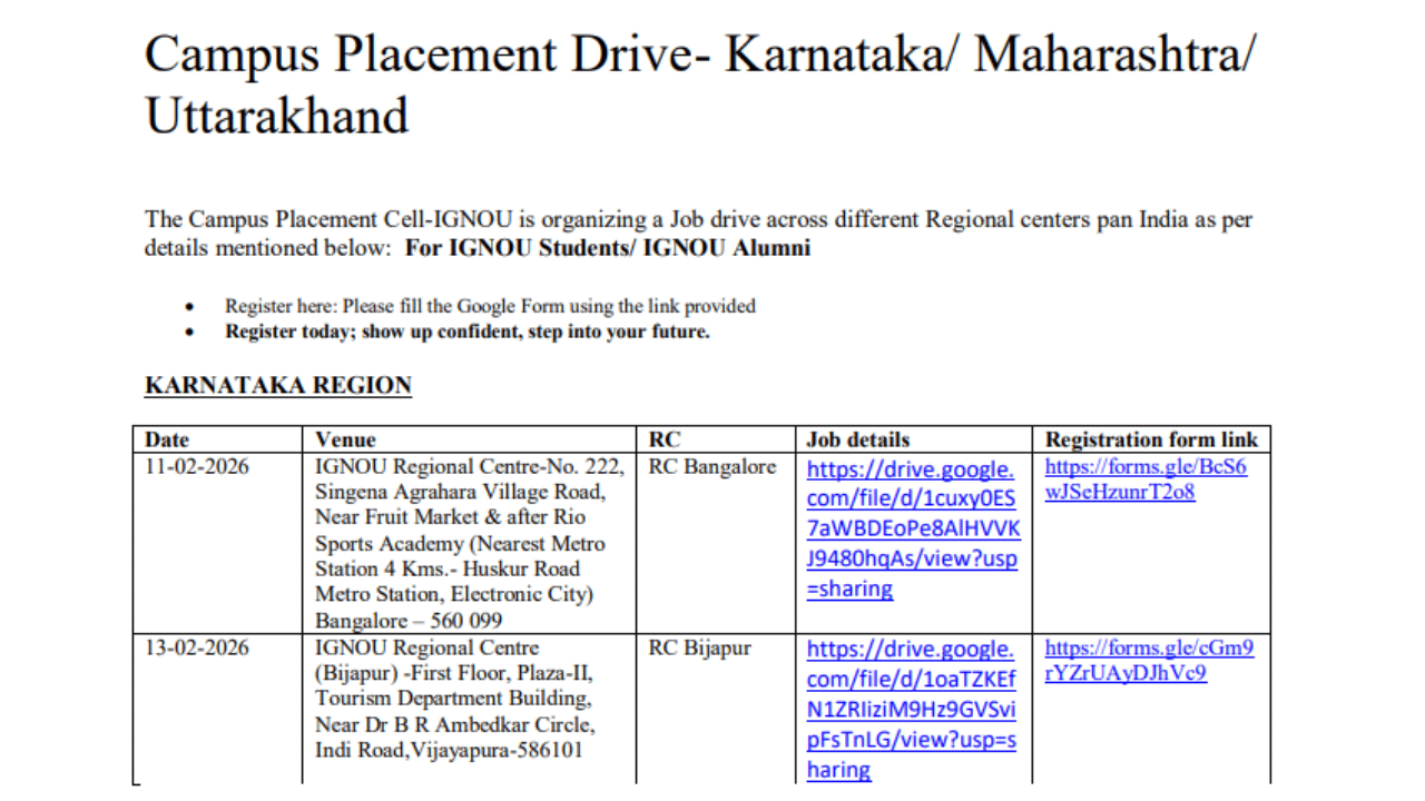  IGNOU Placement Drive @ignou.ac.in
