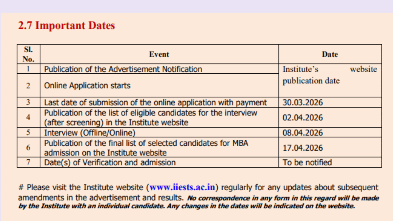 IIEST Shibpur MBA Admission 2026 @iiests.ac.in