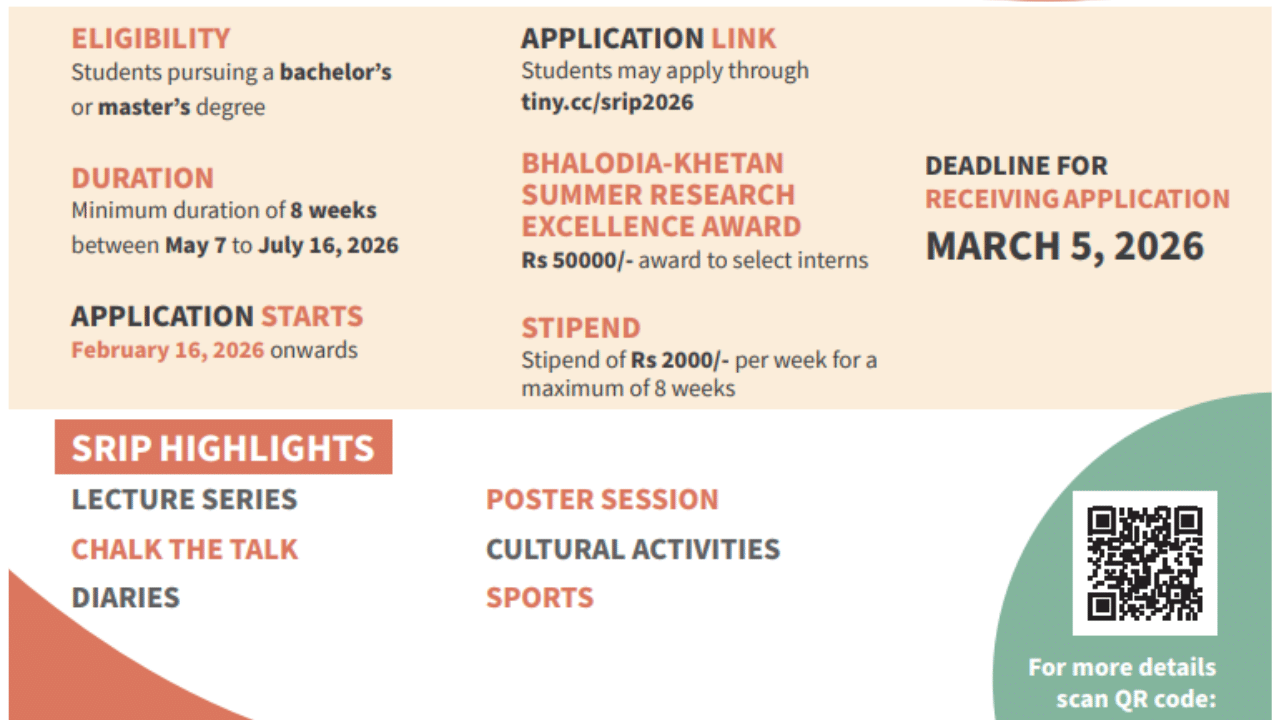  IIT Gandhinagar SRIP 2026 @srip.iitgn.ac.in