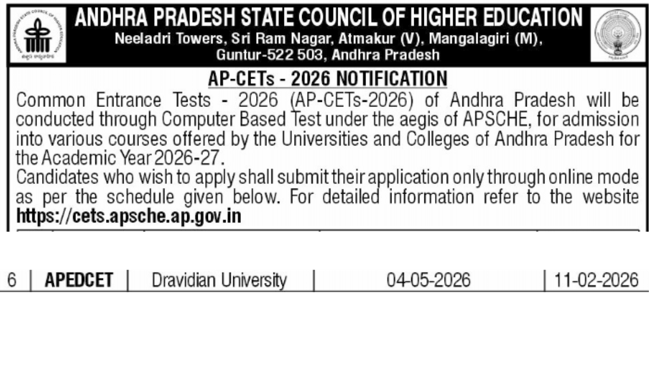  AP EdCET 2026 @cets.apsche.ap.gov.in