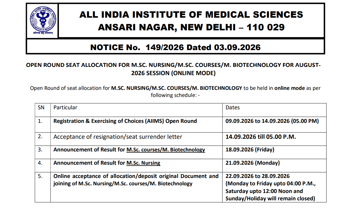 AIIMS MSc Nursing 2026 Open Round Important Dates